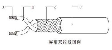 河北師范大學科技園冷暖項目品鑒