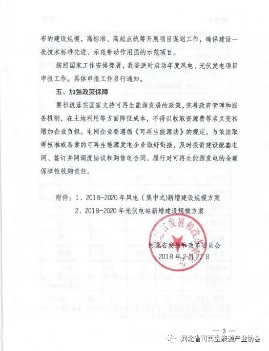 河北2018-2020年光伏發(fā)電項目建設(shè)指導(dǎo)意見：光伏電站規(guī)模360萬千瓦！