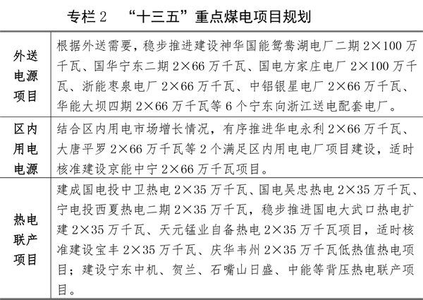 關于印發寧夏回族自治區能源發展“十三五”規劃（修訂本）的通知