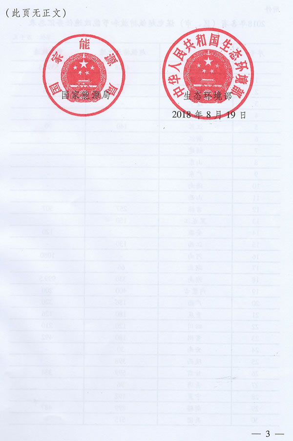 廣西關(guān)于公開征求《關(guān)于完善我區(qū)光伏扶貧項(xiàng)目并網(wǎng)和電費(fèi)結(jié)算管理有關(guān)工作的通知（征求意見稿）》社會(huì)公眾意見的通知