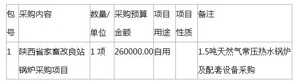 關(guān)于陜西省家畜改良站鍋爐采購項(xiàng)目的采購結(jié)果公告