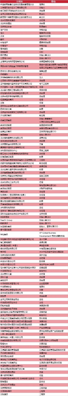 倒計時 | 2019生態舒適家居論壇20席位搶占