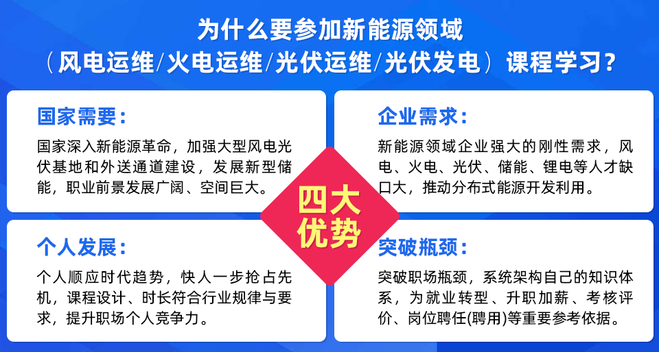 【四大優勢】為什么要參加新能源（風電/火電/光伏/儲能）課程學習？